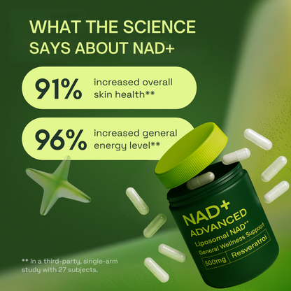 NAD+ Advanced Anti-Aging Supplement With Resveratrol